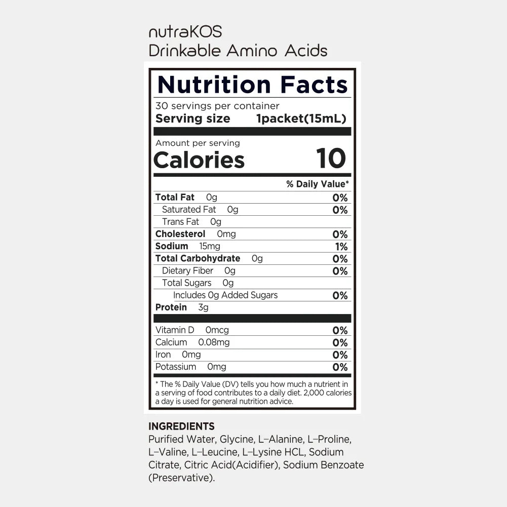 Nutrakos: Your Drinkable Skincare