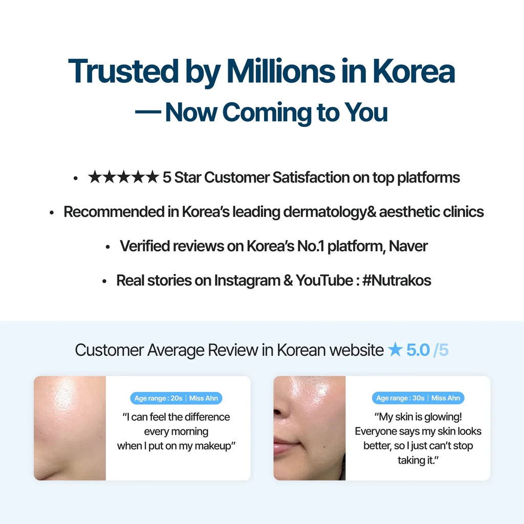 Nutrakos: Your Drinkable Skincare